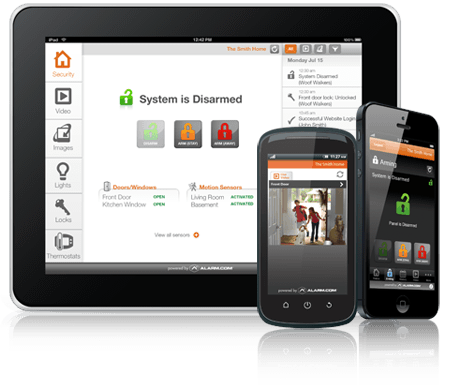 dispositivos moviles